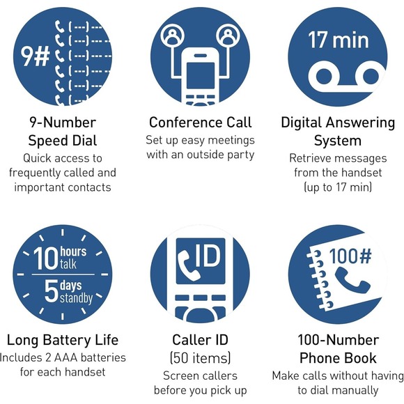 KX-TGD832M Panasonic 2-Handset Cordless Phone with Call Block & Bilingual ID - Picture 10 of 11